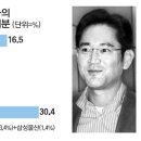 삼성종합패션 이미지