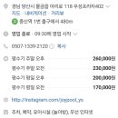 조이풀워터룸 이미지