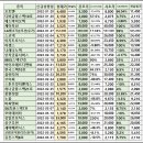 더애드브릿지 이미지