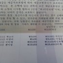 10월 25일 -11월 15일 기간의 입출금 내역입니다＜＜농협 후원금 통장＞＞ 이미지