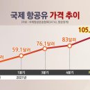 삼성석유 이미지