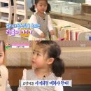 카페라율