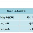 (주)대양전기 이미지