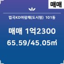 KD부동산중개 이미지