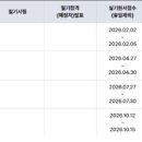 도배기능사 티스토리