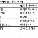 주식회사 스타쉽소프트 이미지