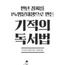 일화씽크 이미지