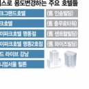 호텔스카이파크 센트럴명동점 이미지