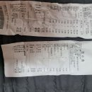 상월곡역2번출구 이미지