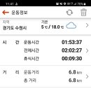 형제봉_숲길(등산)1코스 이미지
