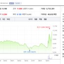 디에이치메드 이미지