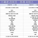 신세계상조 이미지