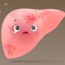 서울프라임내과의원 이미지