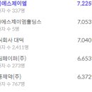 주식회사 에스제이엠 이미지