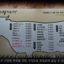 뚱가네소한마리정육식당 이미지