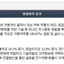 엠에스에너지 이미지