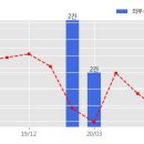 진흥건설주식회사 이미지
