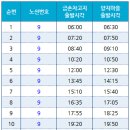 금촌7통 이미지
