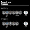 에스엘 산업 이미지
