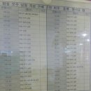 전주 시외버스터미널 이미지