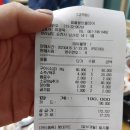 일출봉 민물장어 이미지