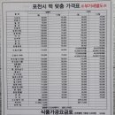 대복떡방앗간 이미지