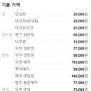 노웨더