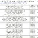 대정 보건지소 이미지