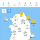 오늘의 날씨 🌞☔️☃️. 2023년 11월 28일 화요일 이미지