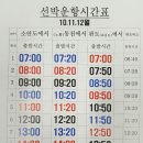 화흥포매표소