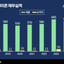 한라환경산업㈜ 이미지