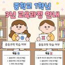 바디메오수학학원