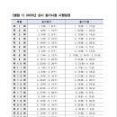 중식요리기능사(야간) 이미지