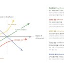 일원본-101 이미지