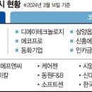 (주)환원 파이낸셜뉴스