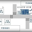 31기 단합대회 번개 이미지