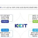부여국제전기(주) | [KEIT 산업기술기획평가원 면접] 면접후기와 준비방법. 다다름