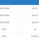 동두천장례식장 네이버블로그