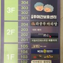 라쿵푸당하동점