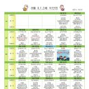 0.1.2 이미지