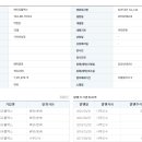 에이유 이미지