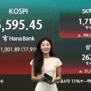 6595 세계비즈