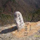 [일요3rd산행]-1/25(일) 회동수원지 아홉산/휘림 이미지