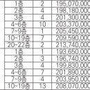 대우이안 공인중개사사무소 이미지