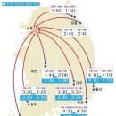 천안논산고속도로(주) 이미지
