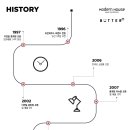 엠에이치앤코모던 이미지