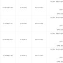 방배로 163 (1) 이미지