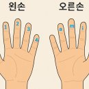[기초] 통기타 이미지