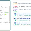 수○1 네이버블로그