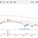 재원메디칼 이미지